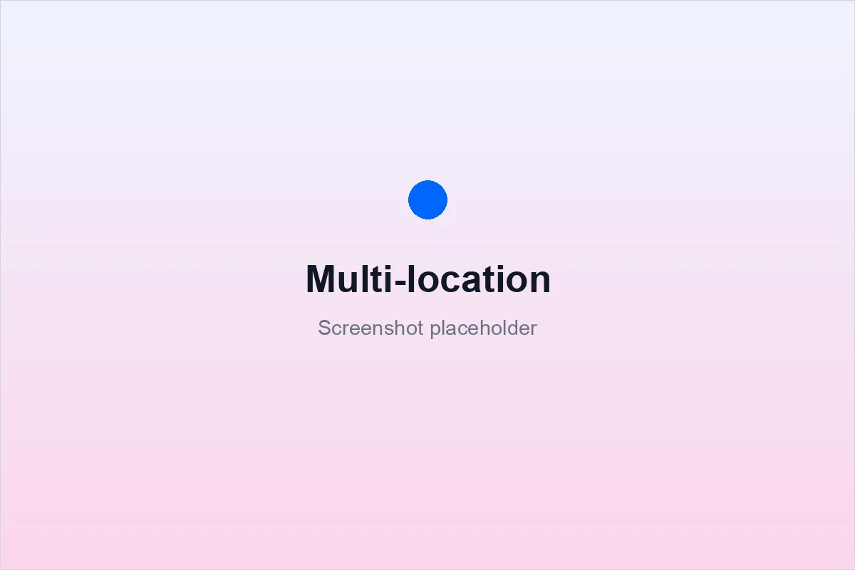Multi-outlet overview