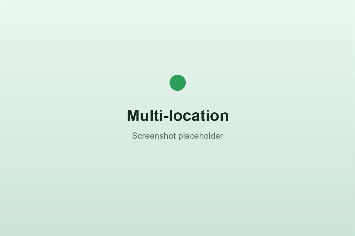 Multi-branch overview
