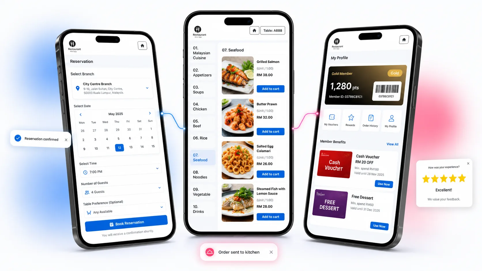 Branded customer hub: reservations, ordering and loyalty in one place