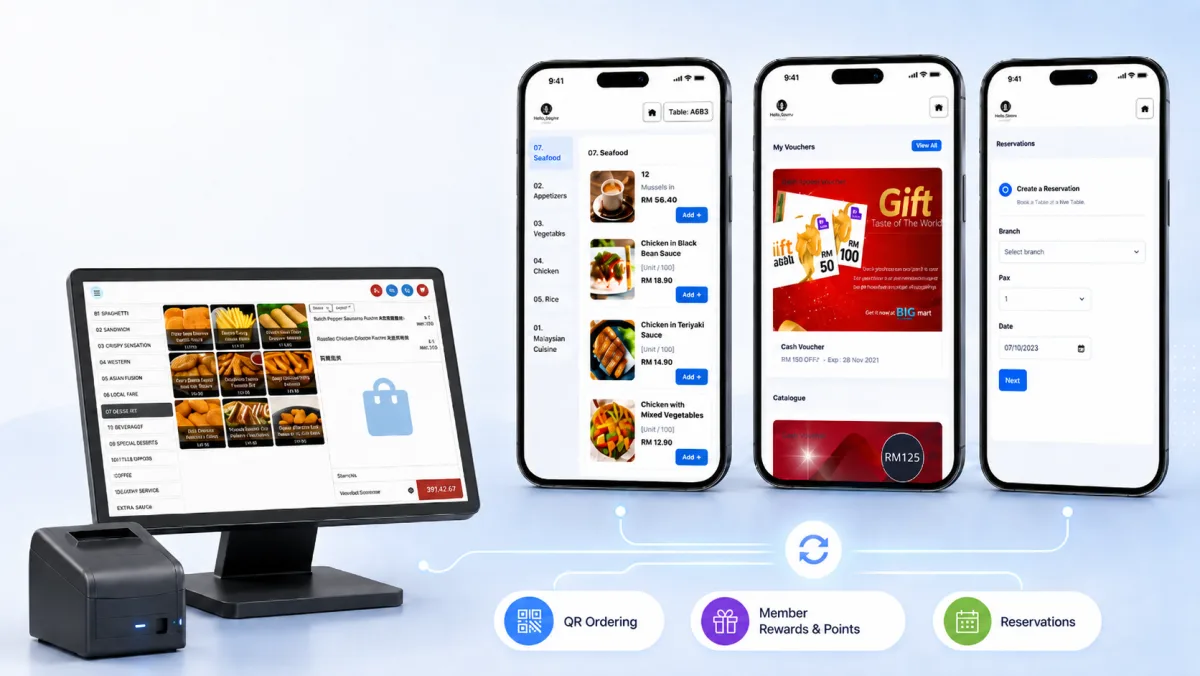 MiniApp 顾客入口