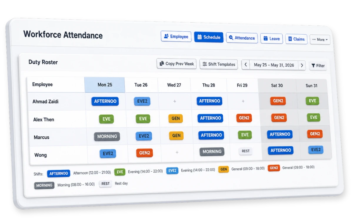 Live attendance dashboard showing who is in, late and on leave